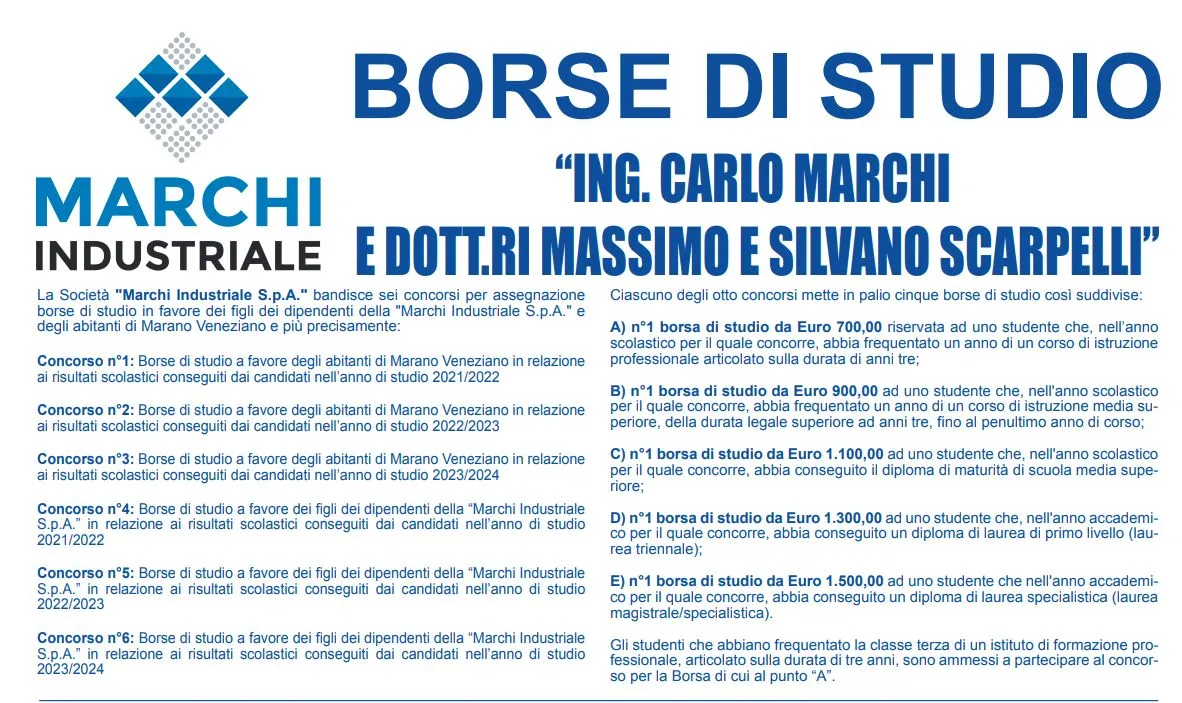 Formazione, Merito e Territorio: Il Nostro Impegno per i Giovani